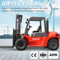 HUAYA 7 Ton Diesel Forklift for Sale - Image 2